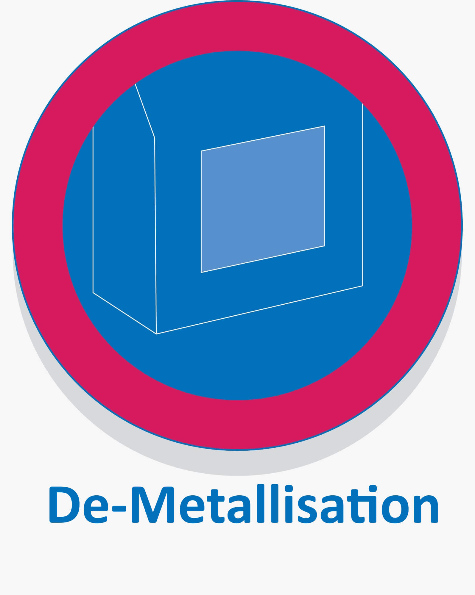 de-metallisation