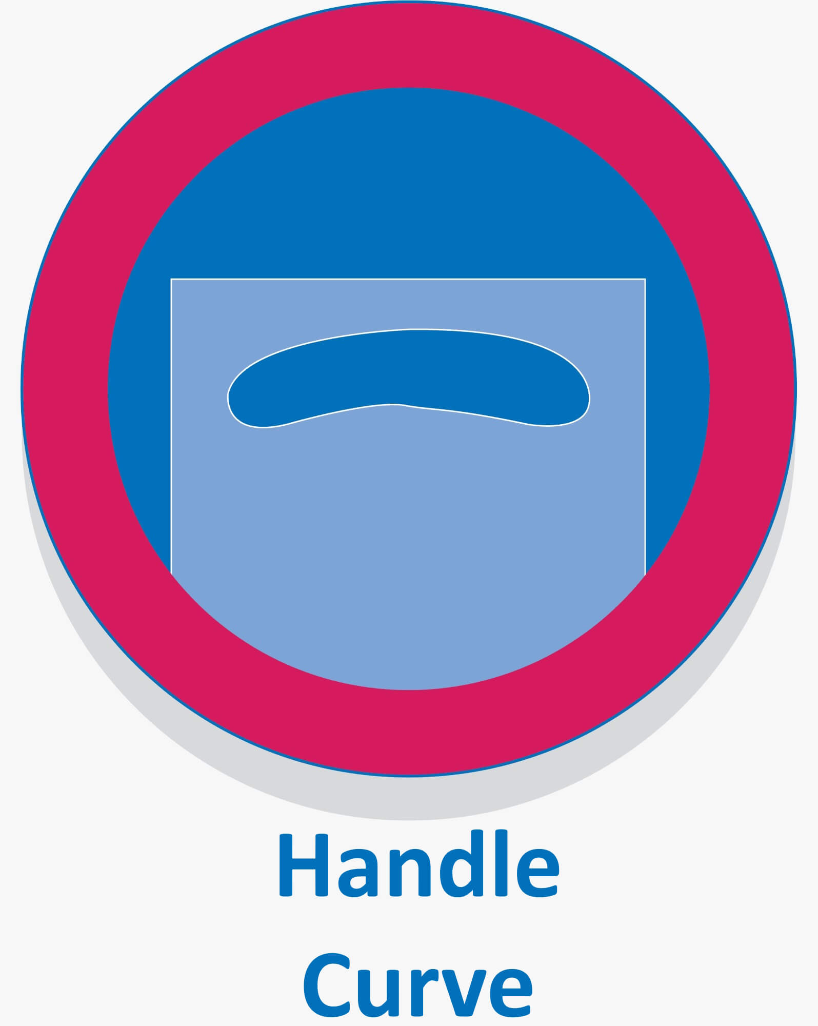 handle-curve