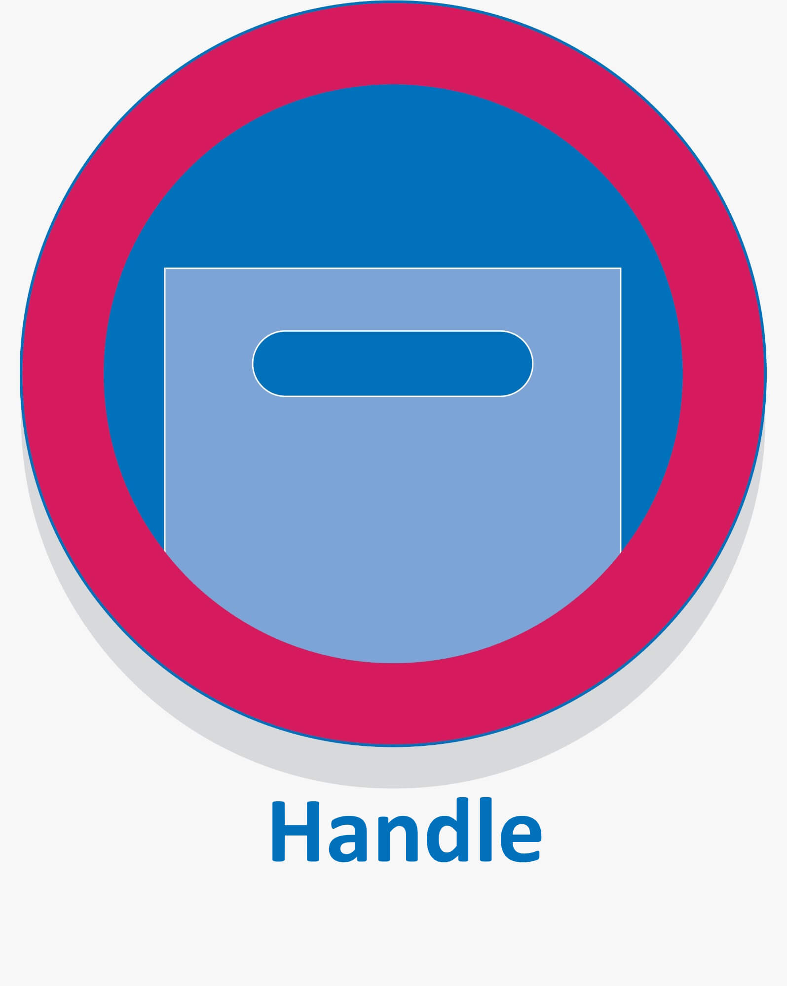 handle