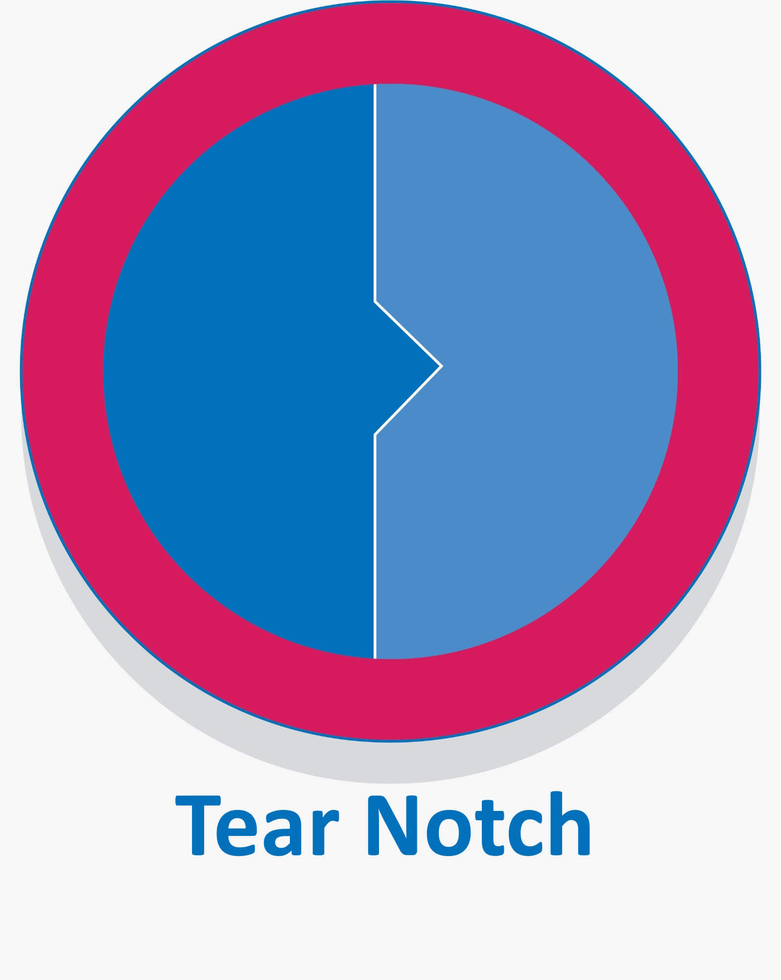 tear-notch